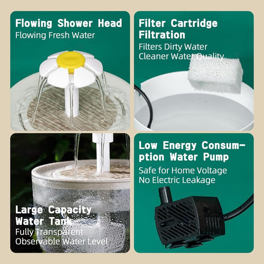 Flower Automatic Pet Water Fountain – Ultra-Quiet & Hydrating Filtered Dispenser