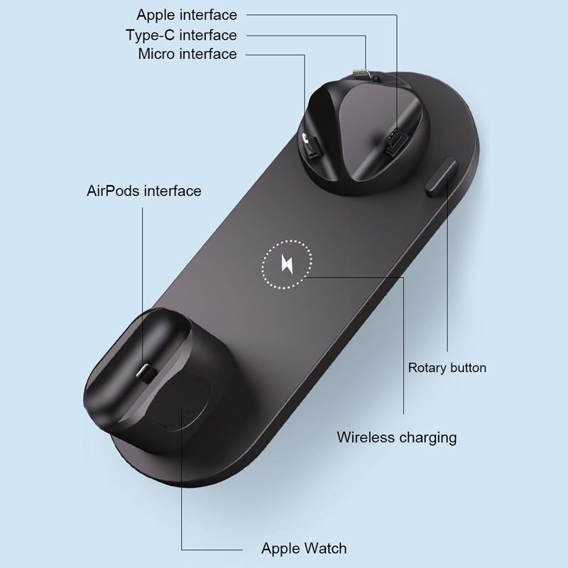3-in-1 Wireless Charging Station – Phone, Watch & Earbuds Charger