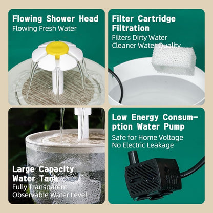 Flower Automatic Pet Water Fountain – Ultra-Quiet & Hydrating Filtered Dispenser